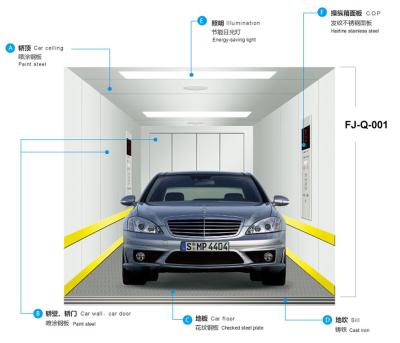 China Good Price Modern FUJI Commercial Car Lift For Sale Original Japan Technology Part Machine Type Gear Drive Model System Usage for sale