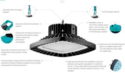 China a baía alta industrial do diodo emissor de luz 300W ilumina o × 510mm do ul D500mm para a fábrica e as oficinas à venda