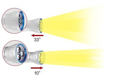 China Aluminium-LED Fokus-Scheinwerfer 50000h 100Lm 6watt mit Energieeinsparung zu verkaufen