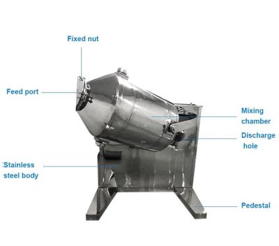 China Mezclador de polvo de azúcar caliente Mezclador 3D Mezclador de rotación 3D Mini mezclador giratorio Laboratorio en venta