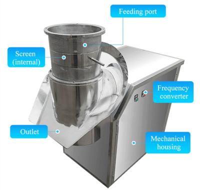 China SS304 316 XL Series Animal Feed Granulation Equipment Process Rotary Granulator for sale