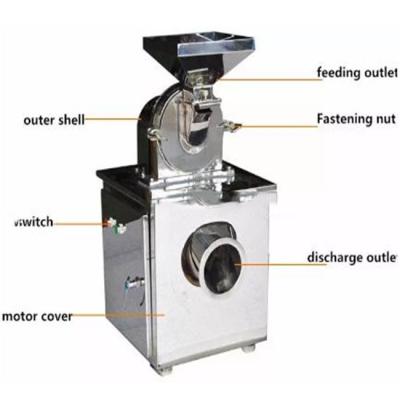 China 20B SS316L Dry Spice Medicine Herb Powder Grinder Turmeric Powder Making Machine for sale