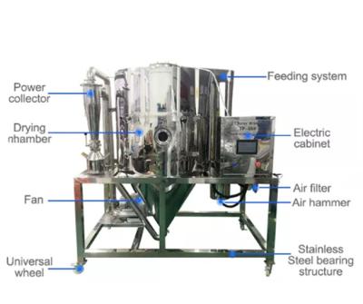 China Liquid Milk Powder Centrifugal Spray Dryer for sale