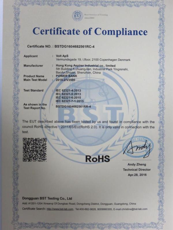 RoHS - Fab-Chain Service Co., Ltd.