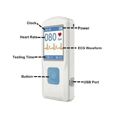 China Android/IOS Application Real Time Display And 24 Hours Storage Ecg Monitor Portable Device Machine With Handheld Ecg Analyzer for sale