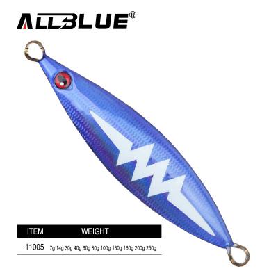 China Slow Type AllBlue Lead Artificial Metal Jig Pilker Sea Fishing Lead OEM Fall Baiting Lures Nice for sale