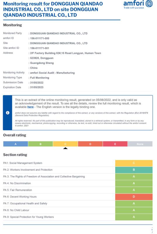 BSCI - QIANDAO INDUSTRIAL (HONGKONG) CO., LIMITED