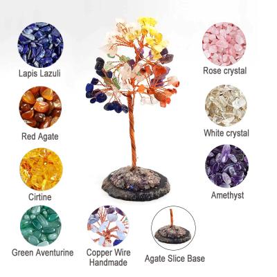 China China High Quality Citrine Tree Quartz Crystal Tree Wholesale Tree Of Life Yellow Crystal for sale