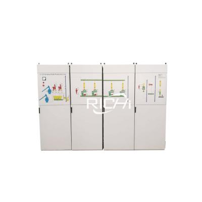 China Low Voltage Power Distribution RICHI Manufacture Electrical Distribution Control System Panel Cabinet for sale