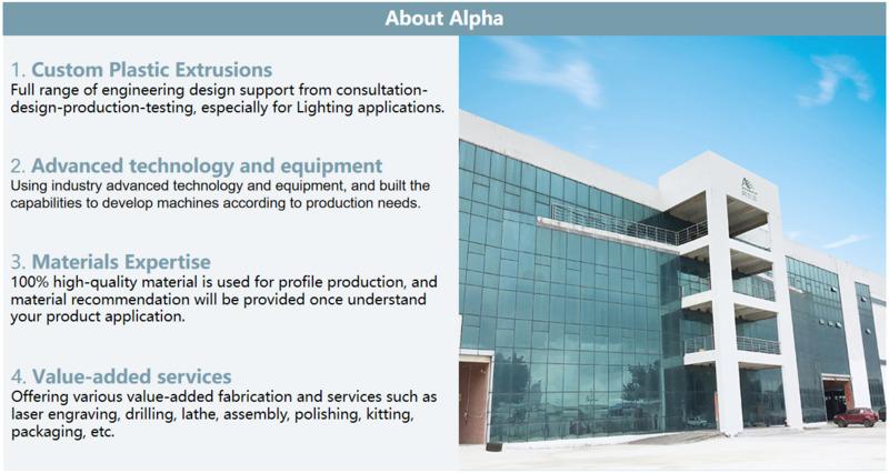 Verified China supplier - Alpha (Zhuhai) Optical Co., Ltd.