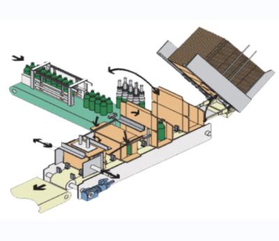 China Food Conveyor Belt Carton Packing Machine , Milk Brick Pack Side Load Carton Packer Machine for sale