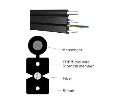 Κίνα Ατσάλινη αντοχή FRP FTTH καλώδιο πτώσης LSZH LSZH HDPE Jacket PE PVC με 0,45mm ατσάλινο σύρμα προς πώληση