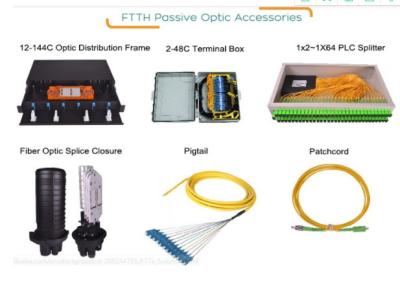 China LC / SC / FC / ST / MU / E2000 Fiber Optic Pigtail Good Repeatability For FTTH for sale