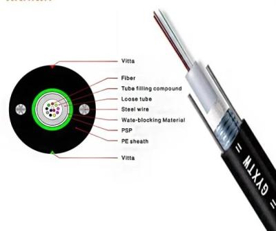 China Good price for 216 Core Single mode Outdoor Rated Fiber Optic Cable , Armored Om3 Fiber Optic Cable Gyts for sale