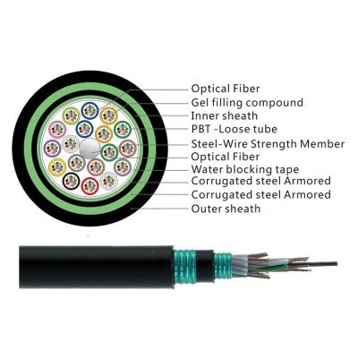 China outdoor GYTS53 24 Core Armoured Fiber Optic Cable Long Distance Communication for sale