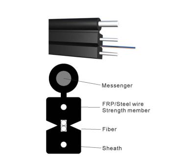 China 12 Core Flat Drop Cable G657A1 G657A2 2KM FTTH Fiber Optic Cable for sale