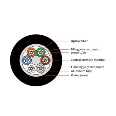 China Loose Tube Stranded GYTA Outdoor Aerial and Duct 12 Core Single Mode China Fiber Optic Cable for sale