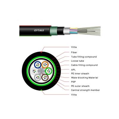 China HDPE Double Sheath GYTA53/GYTS53 Single Mode Armored about Direct Buried Outdoor Fiber Optic Cable for sale