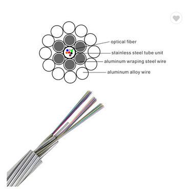 China 24 Core Aluminum Tube OPGW Fiber Optic Cable Cladding Non Circularity ≤1.0% for Replacement of aerial ground wire for sale