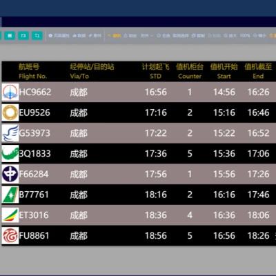 China Civil aviation Flight Information Display System for sale