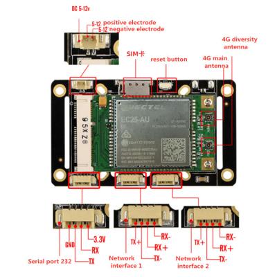 China 4g 300mbps LAN port cat 4 openwrt 4g wan port module 1 1 for sale