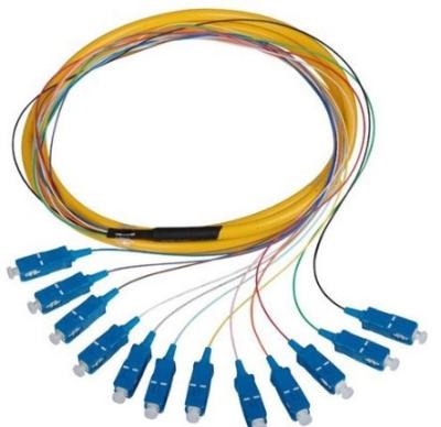 China FTTH CATV Solution Package Series Braid Waterproof sc/apc sc/upc Braid for sale