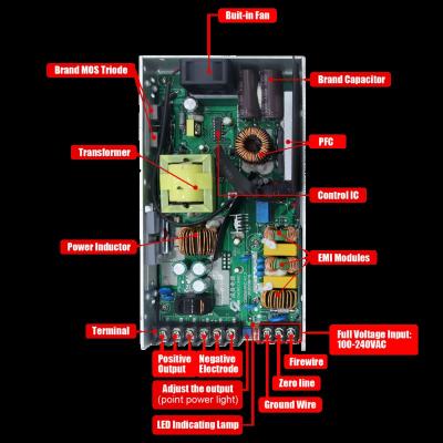 China SMPS 85-264V AC Input DC 24V 500W 3D Printer Driver Switching Power Supply With CUL Certificated à venda