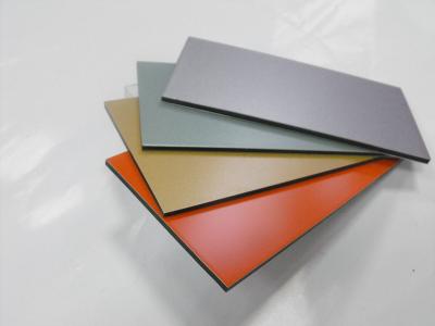 China 4mm PVDF Exterior Alucobond Quality Building Construction Materials ACP for Kitchen Cabinet Te koop