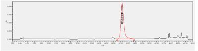 China 1-2% Amentoflavone powder CAS 1617 53 4 Selaginella  Extract  DML/GMP for sale