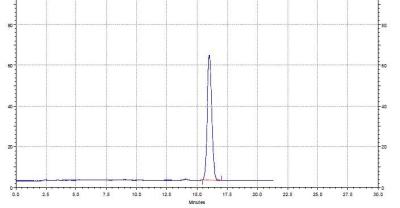 China 0.7% Amentoflavone CAS 1617 53 4 Selaginella Tamariscina Extract DML/GMP for sale