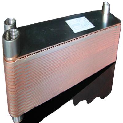 China 6.25 m2 wast heat recovery heat exchanger for sale