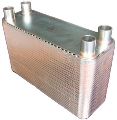 China 5.76 m2 air conditioner condenser heat exchanger for sale