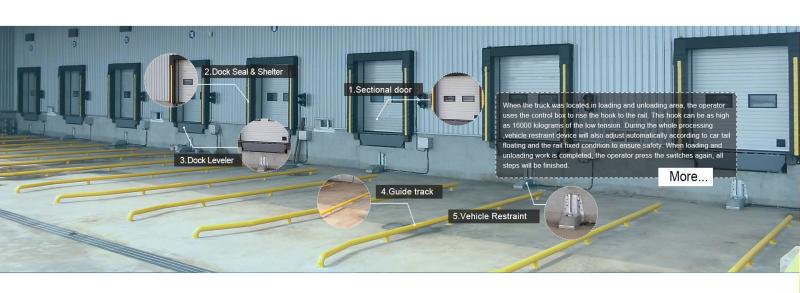 Fournisseur chinois vérifié - EVERBESTEN INDUSTRIAL LIMITED