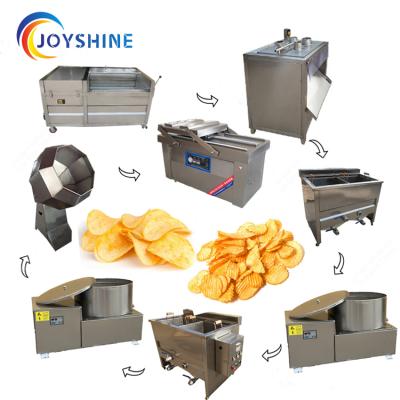 China Automatic Vegetable Processing Plant French Fries Cutter French Fries Cutter French Fries Making Machine for sale