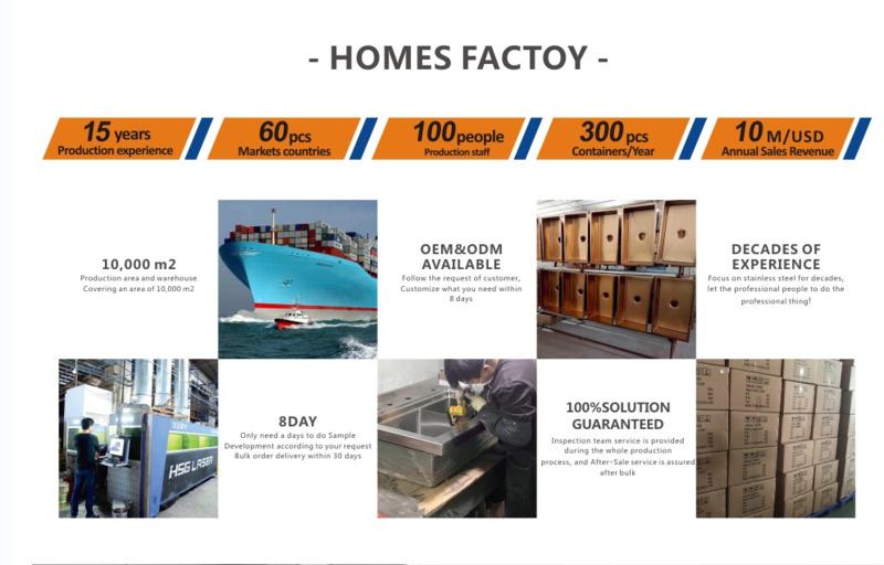 Verified China supplier - Zhongshan Homes Kitchenware Co,Ltd