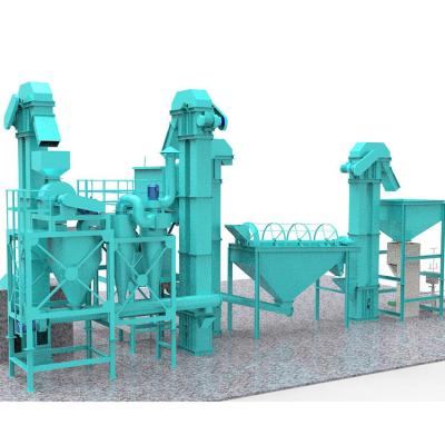 China Compound Fertilizer Processing High Efficiency Mini Type Npk Fertilizer Plant / NPK Fertilizer Plant for sale