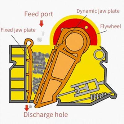 China Stone Top quality low investment rock jaw crusher with screen 2022  mobile jaw crusher for sale