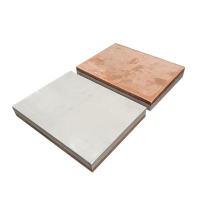 China NEV Battery OEM Square Copper Sheet/Lithium Clad Aluminum Laminate Plate 1*50*50 For Lithium Batteries for sale