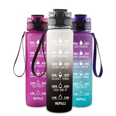 China Tethys Stocked Us Warehouse Water Bottle With Time Marker With Custom Logo Motivational Water Bottle Eco Friendly Gym Sport Water Bottle for sale