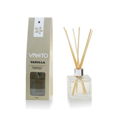 China New Sustainable Wholesale Luxury 70ml Yoga Glass Bottle Tubular Diffuser With Color Box-Vanilla for sale