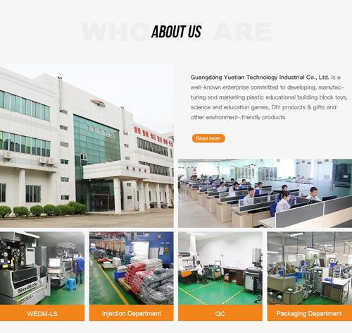 Verified China supplier - Guangdong Yuetian Technology Industrial Co., Ltd.