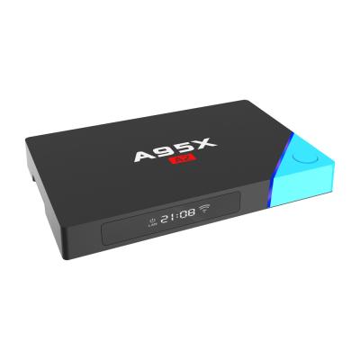 China Amlogic 4k Android TV Box S912 , 2G/16G Set Top Box Android 6.0 A95X A2 for sale