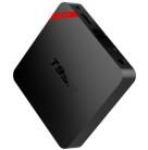 China ROM Media Player 4k Android de 1GB RAM 8GB 6,0 T95N S905X HDMI de alta velocidad en venta