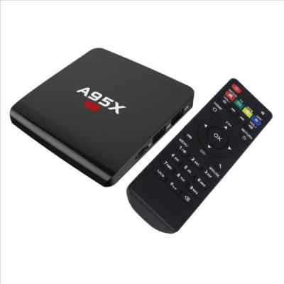 China Mini PC Android Multimedia Player Box A95X R1 Rockchip RK3229 1GB RAM 8GB ROM for sale