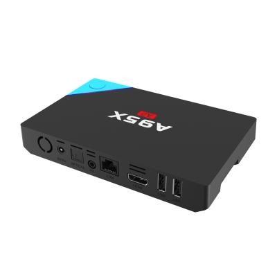 China Octa Core Android Smart Internet Tv Box A95X A2 Amlogic S912 2G RAM 16G ROM for sale