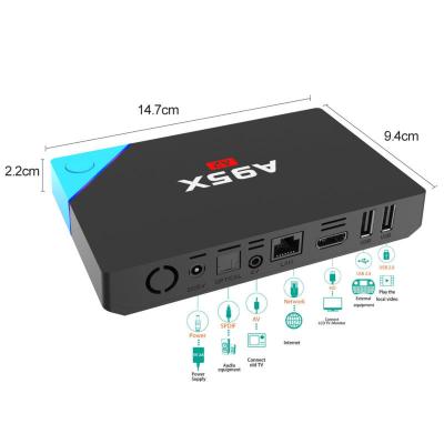 China De originele Doos van TV van A95X A2 Dual Core Android, de Media van IPTV Android Doos Amlogic S912 Te koop