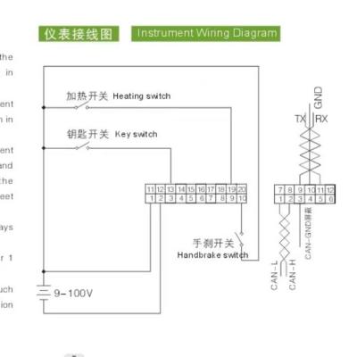 China Display For Forklift Customized for sale