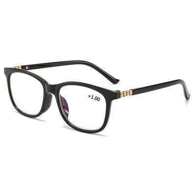 China Brand Fashion Designer Brand Anti Computer Computer Slim Bluelight Women's Big Glass Eye Glass Reading Light Anti for sale