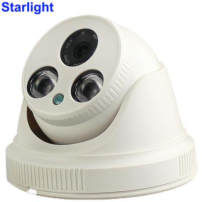 China 2.8MM waterproof/waterproof 3.6MM 4MM 6MM 8MM 12MM 25MM fixed len starlight IP dome camera for sale