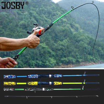 China Glass Spin Casting Hand Lure Fishing Rod Pesca Carbon Pole Canne 1.8M Carp Fly Speed ​​Reel Seat Ultralight Mini Travel Surf Driver for sale